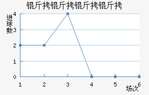 ����������˹��������������