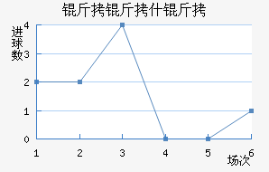 ˹���˴�ʲ�ؽ�������������