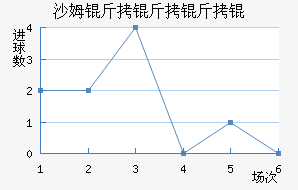 ɳķ������˽�������������