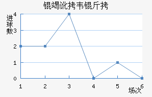 �߶�Τ�˽�������������