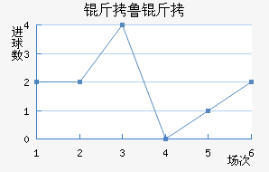 ��³�������ɽ�������������