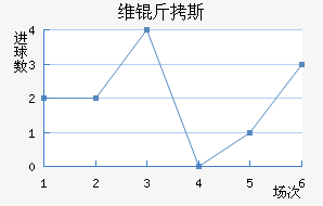 ά��˹��������������