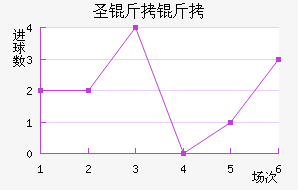 ʥ���׽�������������