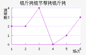 ���ڰ��н�������������