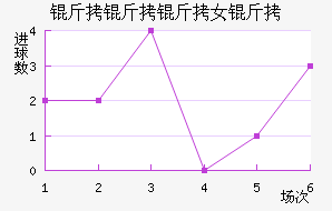 ������Ů���������������