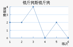 ��˹�ƽ�������������