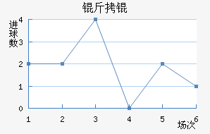 ��衽�������������