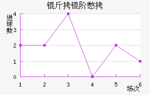 ���ױ���������������