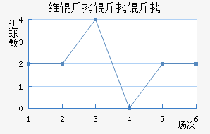 ά������Ɲ��������������