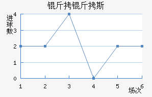 ����˹��������������