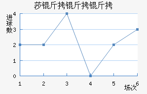 ɯ��������ӽ�������������