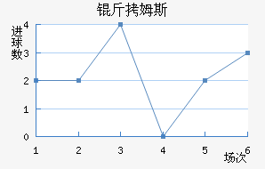 ��ķ˹���ؽ�������������