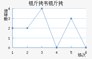 ��Τ��˹��������������