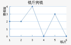 ��觽�������������
