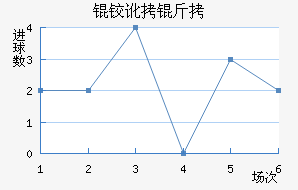 �¶�����������������