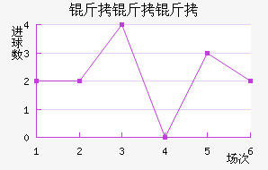 ��������������������