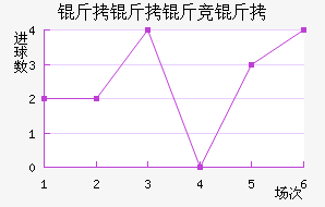 �����ﾺ����������������