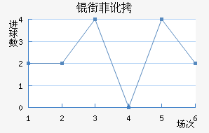 �ַƶ��½�������������