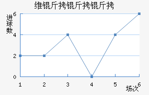 ά��������������������