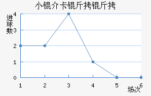 С�鿨������������������
