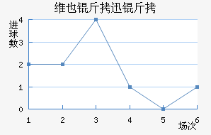 άҲ��Ѹ�ٽ�������������