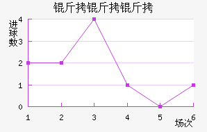 ������˹�ط��������������