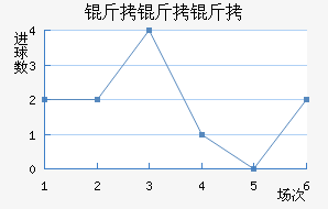 �����ɽ�������������