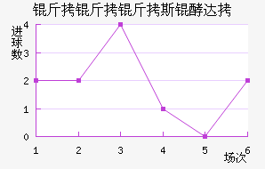 ������˹�ʹ��������������