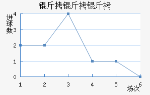 ������ɳ��������������