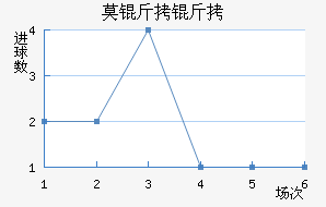 Ī�����ǽ�������������