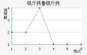 ��³���������������