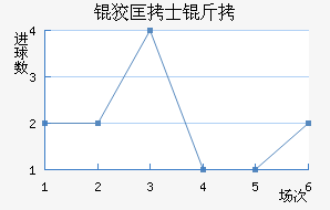 �ƿ�ʿ���������������