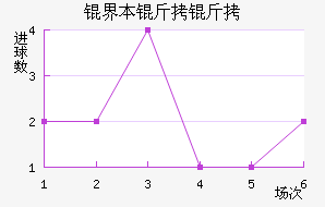 �籾������������������