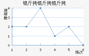 ��������������������