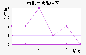 ϣ���ᰲ��������������