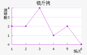 �����Ŀ˿󹤽�������������