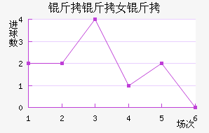 ����Ů���������������