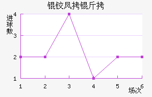 �����߾�����������������