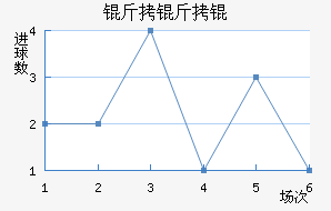 ��������밲��������������