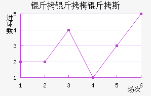 ����÷��˹��������������