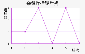 ɣ������������������