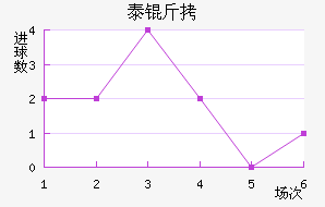 ̩����������������