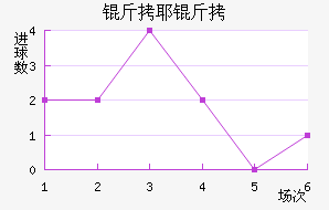 ��Ү�ɽ�������������