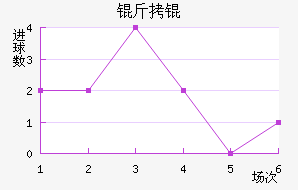 ��衽�������������