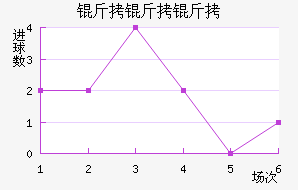 �����ͺս�������������