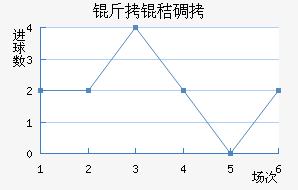 ���յٽ�������������