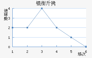 �ֽ��������������