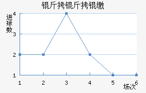 �����ɭ��������������