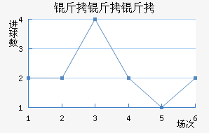B36�����ƽ�������������
