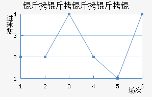 �����������������������